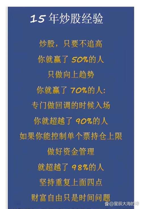 股市之狼官网：趣味模拟，学习股市投资技巧