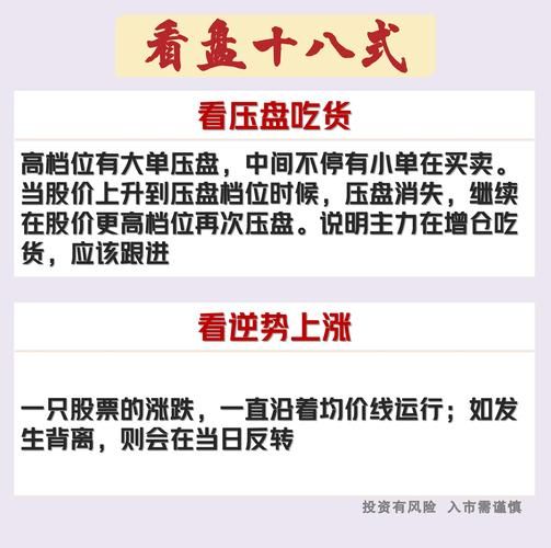股市之狼最新玩法技巧，快速上手成为股市高手！