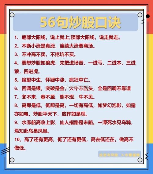 股市之狼最新玩法技巧，快速上手成为股市高手！