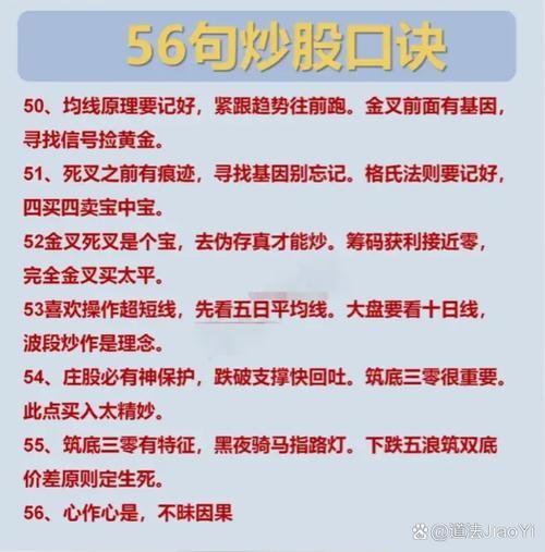 股市之狼最新玩法技巧，快速上手成为股市高手！