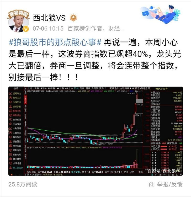 股市之狼游戏官网：下载安装及玩法攻略大全