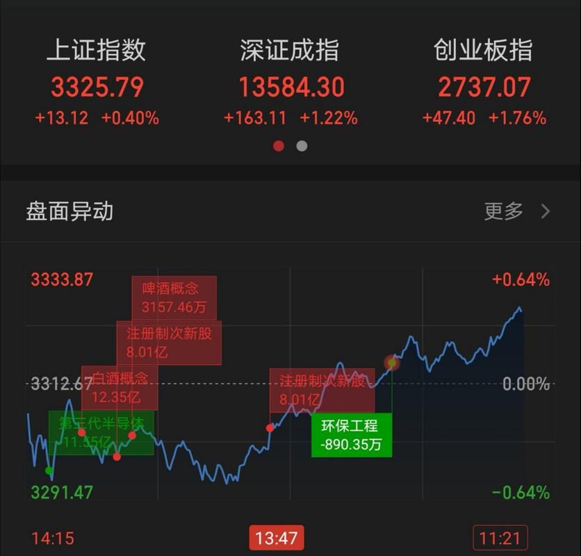 股市之狼游戏官网：下载安装及玩法攻略大全