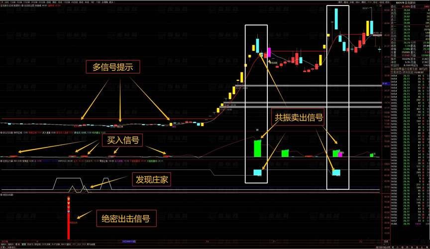 股市之狼游戏玩法：揭秘这款另类“股市”模拟游戏