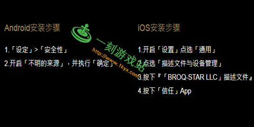 胁迫COERCION下载方法：简单快速教程