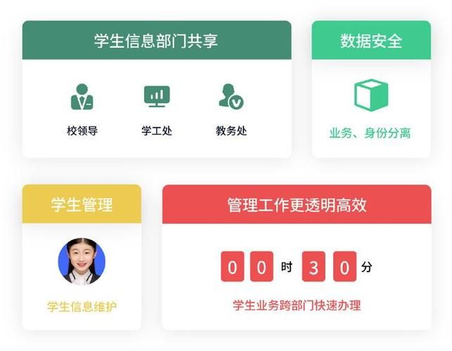 胁迫COERCION地址变更，快速获取最新入口