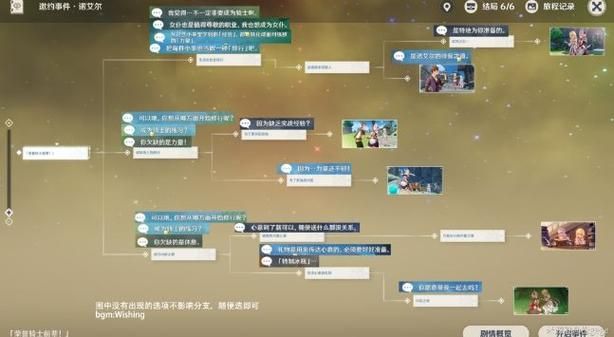 背德的四重奏最新版本下载：完整攻略与全角色结局路线