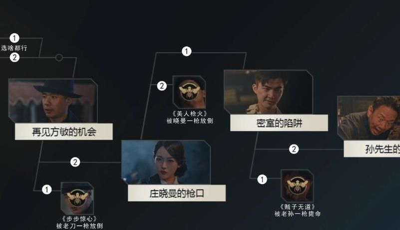 背德的四重奏最新版本下载：完整攻略与全角色结局路线