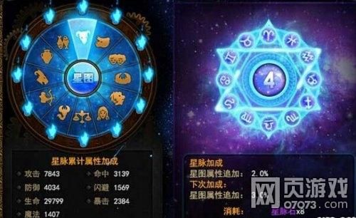 腐化之心杨过游戏：新手入门攻略及玩法详解