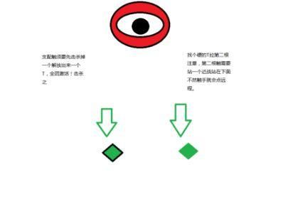 腐化之心：所有版本汉化下载及玩法介绍