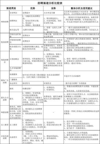 腐化安卓作弊版：风险提示及下载渠道分析