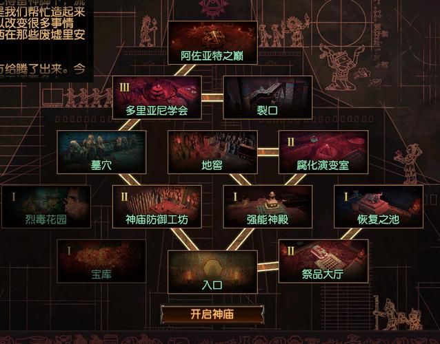腐化游戏攻略详解：轻松通关游戏不再难