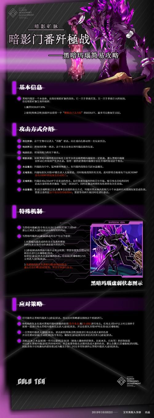 自由之街艾尔本：迷宫黑暗大洞游戏详解及攻略