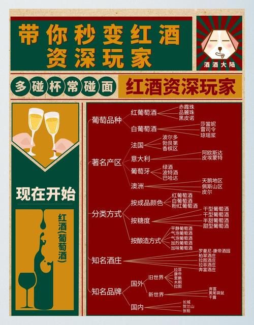 葡萄成熟时游戏攻略：从新手到高手进阶指南