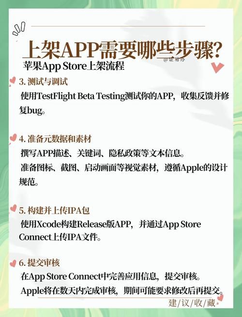 蓝鸟军团下载教程：告别应用商店的烦恼