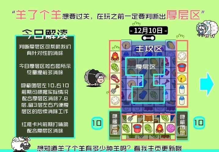 蓝鸟军团绅士游戏攻略：带你快速通关游戏秘籍
