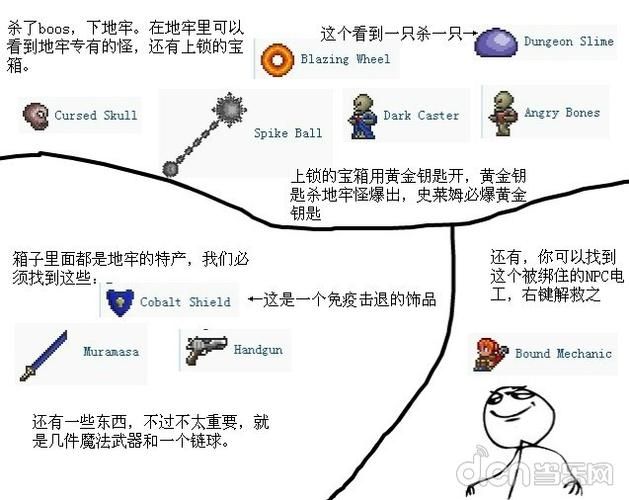 蛇之交响曲游戏攻略大全：新手入门到通关技巧