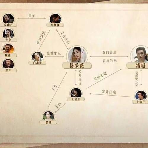 血族迷情杨过游戏：画面精美剧情引人入胜