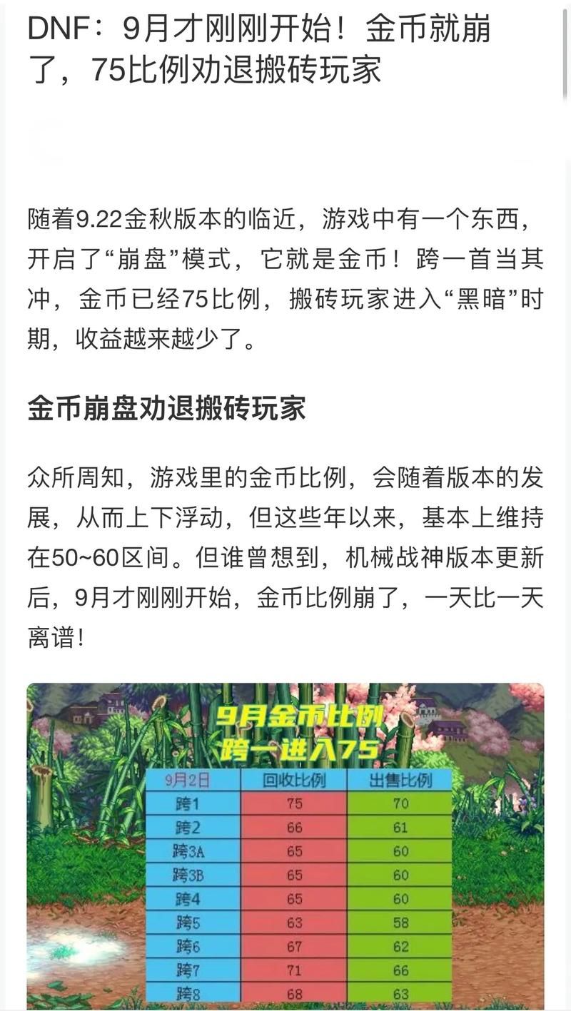 西诱记最新版本号是多少？玩家都在玩哪个版本？