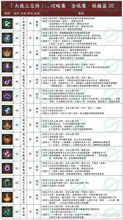 西门立志传最新版本详解：剧情玩法全攻略
