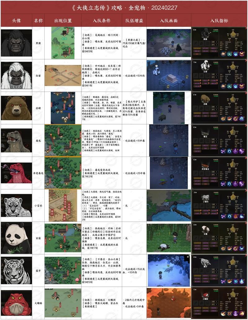 西门立志传游戏下载方法详解，新手必看