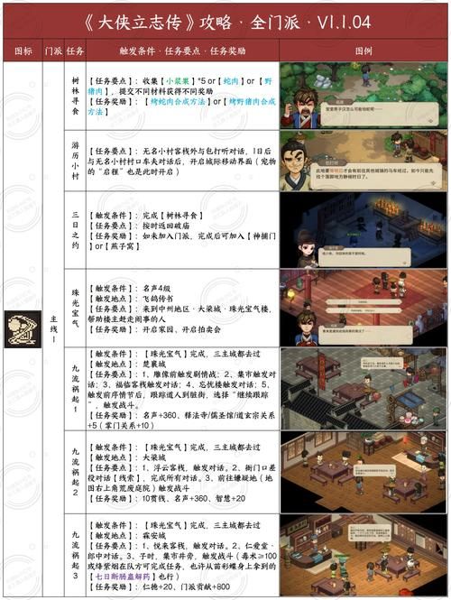 西门立志传游戏官网：下载地址及最新游戏资讯