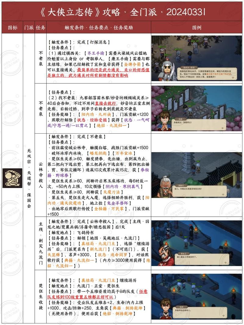 西门立志传游戏官网：下载地址及最新游戏资讯