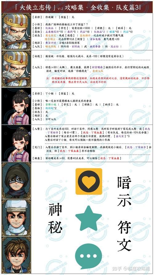 西门立志传游戏攻略详解：助你成为游戏高手