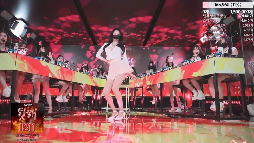 解密jinricp！3月韩国女团节目深度介绍