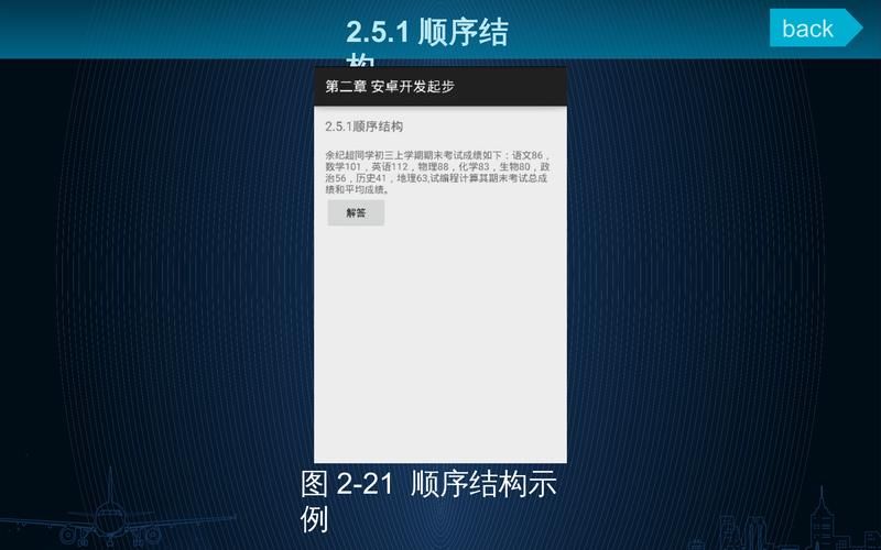 解锁时限V0.2.1最新版本：游戏下载地址及安装教程分享