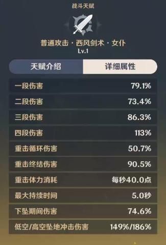 诺艾尔会努力的杨过游戏：米鲁姆镇冒险之旅