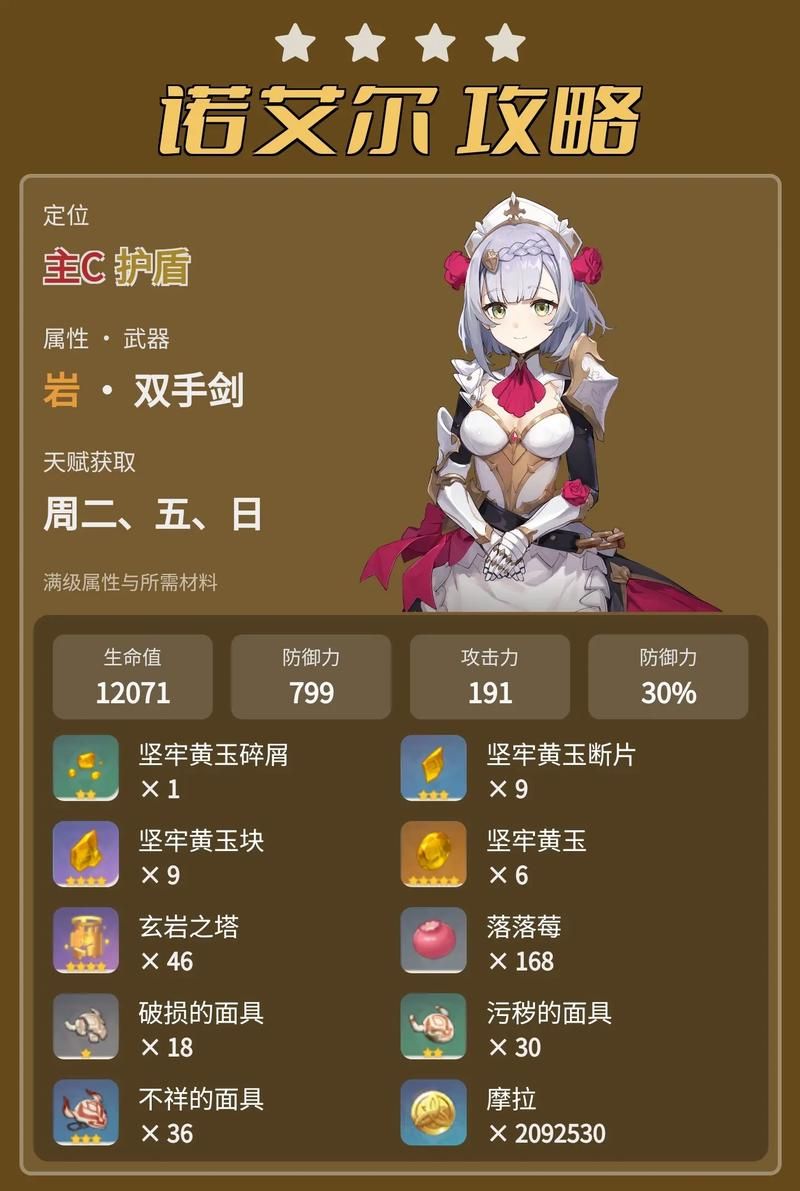 诺艾尔会努力的！游戏全流程图文攻略及技巧