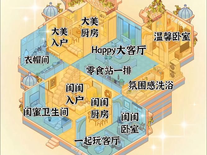 豪宅V0.95安卓版攻略：新手入门必看技巧
