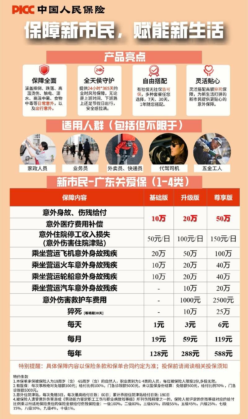超社保服务人员小缘-最新体验分享：好用吗？值不值得用？