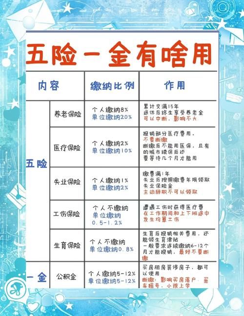 超社保服务人员小缘-最新体验分享：好用吗？值不值得用？