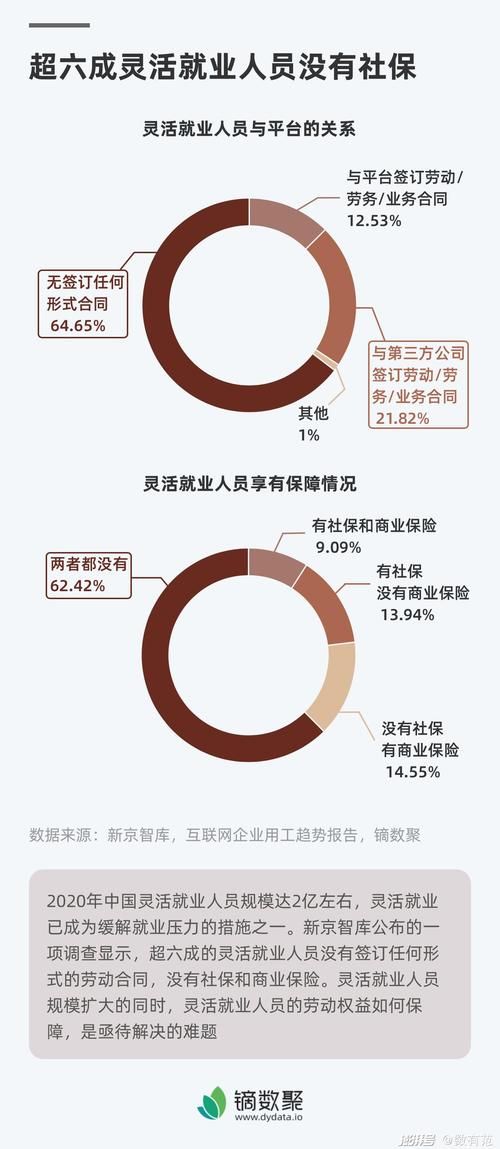 超社保服务人员小缘所有版本下载地址及对比