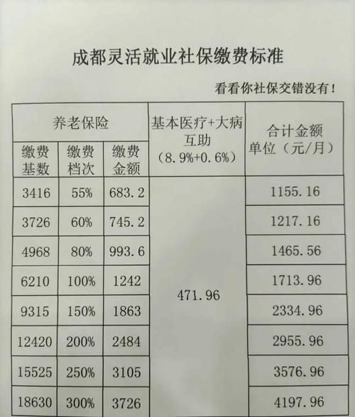 超社保服务人员小缘所有版本下载地址及对比