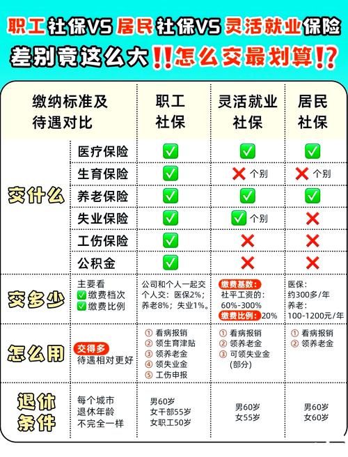 超社保服务人员小缘所有版本下载地址及对比