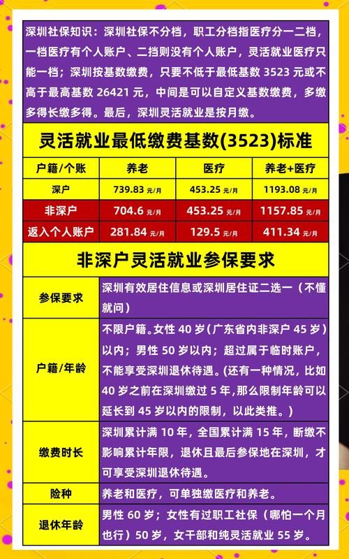 超社保服务人员小缘最新版本：下载及使用指南