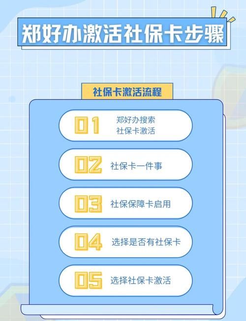 超社保服务人员小缘：便捷的社保服务游戏，值得一试