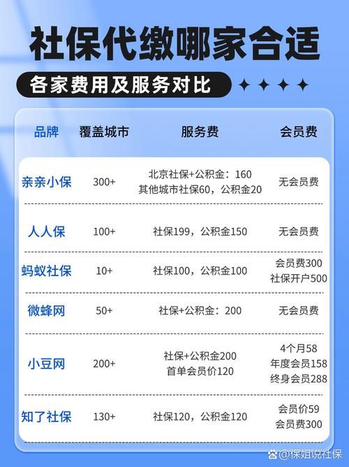 超社保服务人员小缘：最新版本下载及常见问题解答