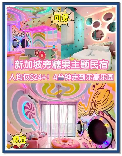 超级好玩！亲密民宿与你在一起BNB最新游戏体验分享！