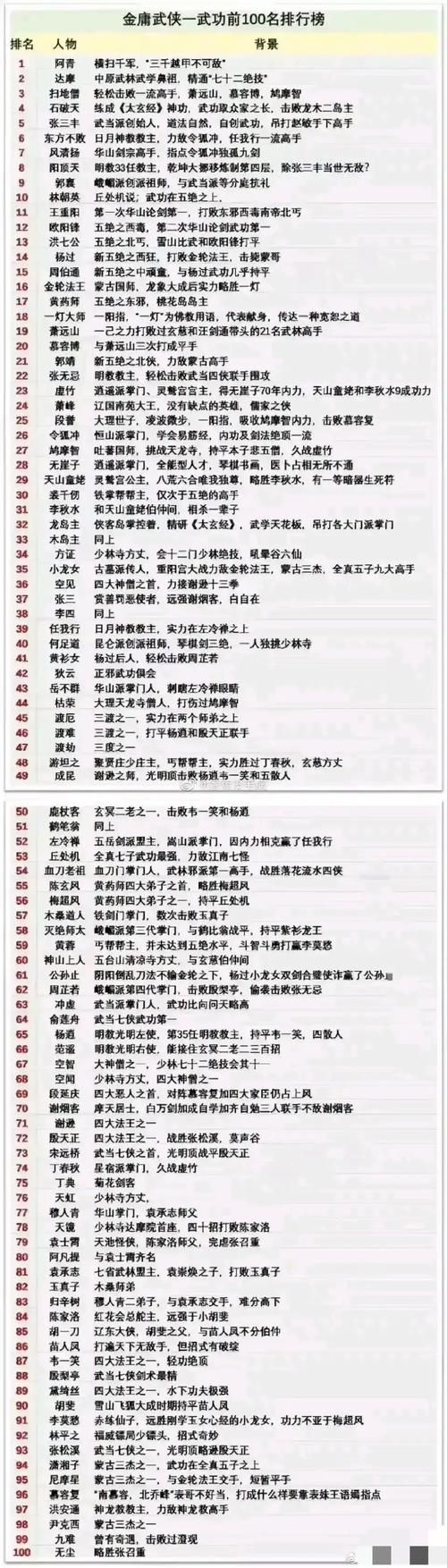 超级情圣1杨过游戏破解版：33.5GB高清资源，完美结局等你解锁！