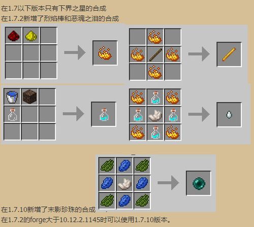 超详细SOB母姐替换mod游戏下载教程