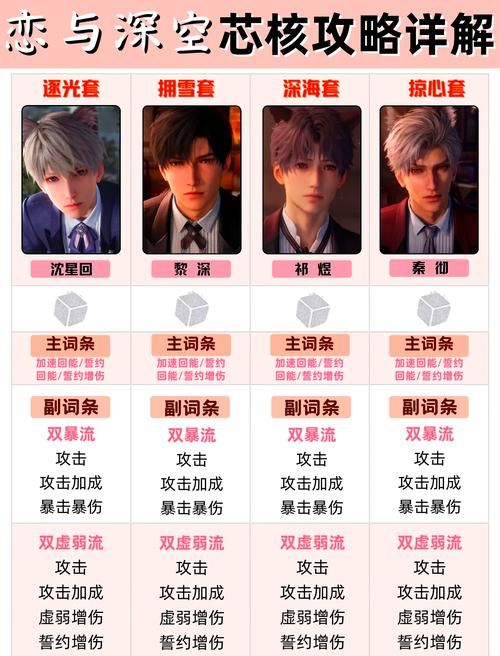 超详细卡哇伊3游戏介绍：萌新必看，快速上手秘籍