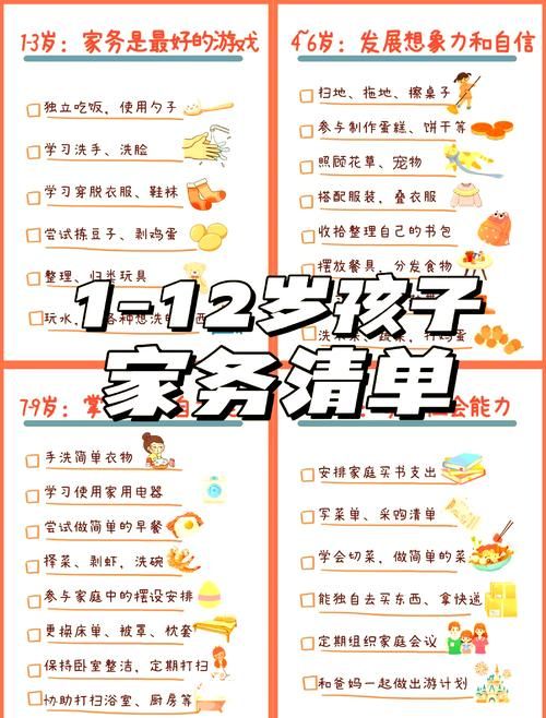 超详细家务游戏攻略：新手也能快速上手