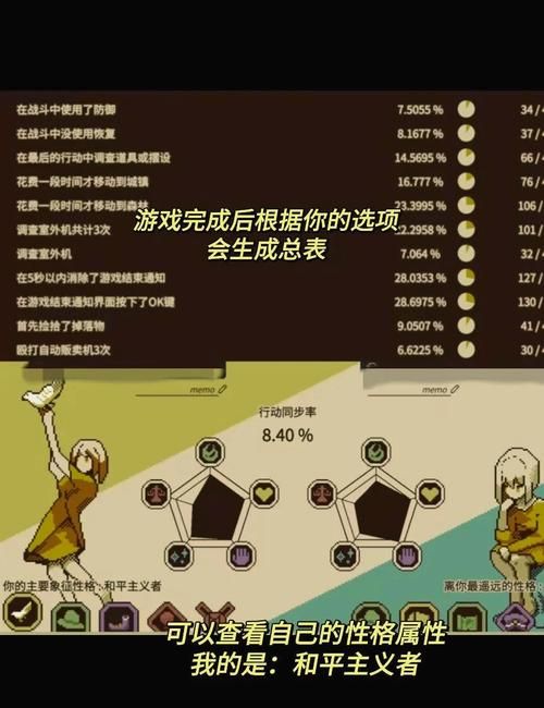 超详细我很荣幸游戏攻略：2.40版本全剧情解析