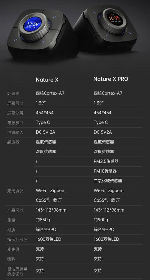 跨界最新版本是多少？附完整更新日志