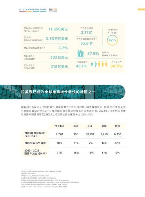跨界最新趋势：2024年哪些跨界值得关注
