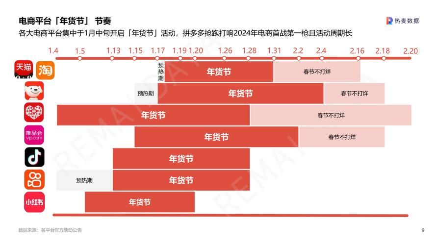 跨界最新趋势：2024年哪些跨界值得关注