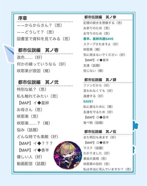 轻松下载乙女咲夜小姐游戏！新手必看攻略